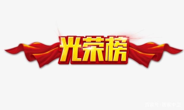 光榮榜 中衛(wèi)市這86個(gè)集體、253個(gè)個(gè)人將被推薦表彰！